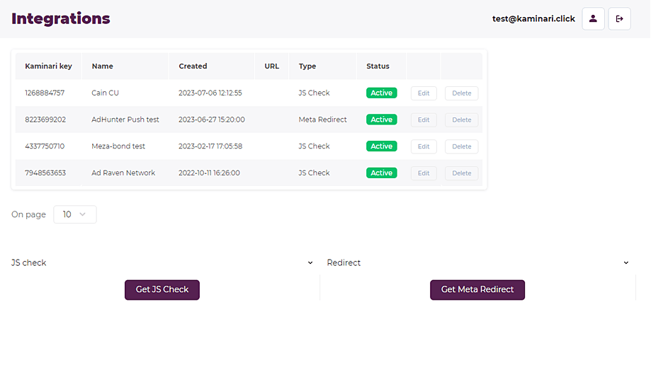 integrations